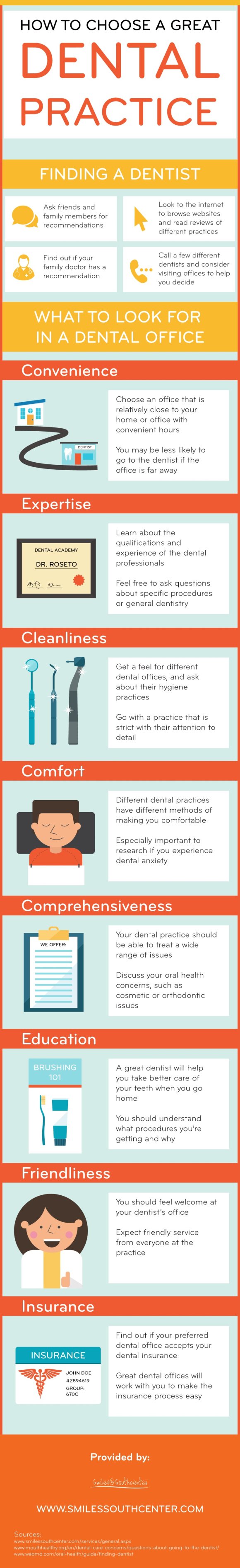 How to choose a great dental practice